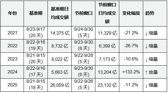 超百家涨停 “吃药喝酒”行情重现!A股“股王”却跌逾5% 发生了什么?