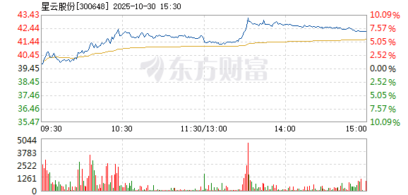 R图 300648_2