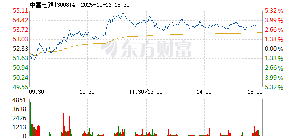 R图 300814_2