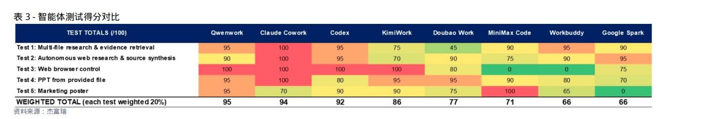 https://smcos.cdmgiml.com/tx/others/upload/ai_tool/doc_to_html/200/2246/2026-08/2026-08-19/48ebd58d59ed9a3cb30e06a9b6e45105.jpeg