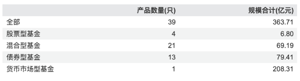 1773238298123498.png WX20260311-221102@2x_副本.png