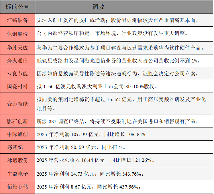 1772407506730479.png 公告精選.png