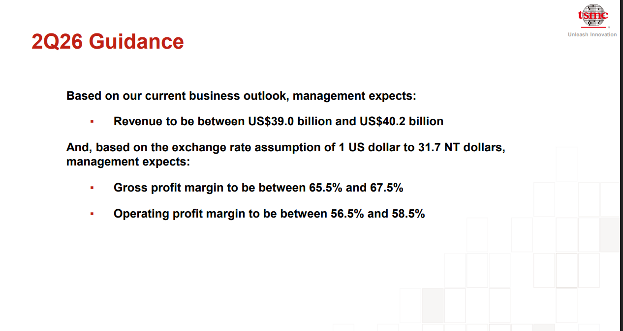 “AI需求极其强劲”!台积电法说会实录:供不应求将持续至至少2027年