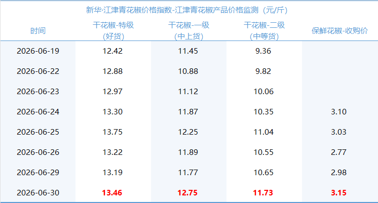 c67481d6df0e48dd966b33a9fa0648a2.png c67481d6df0e48dd966b33a9fa0648a2.png