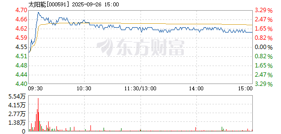 R图 000591_2