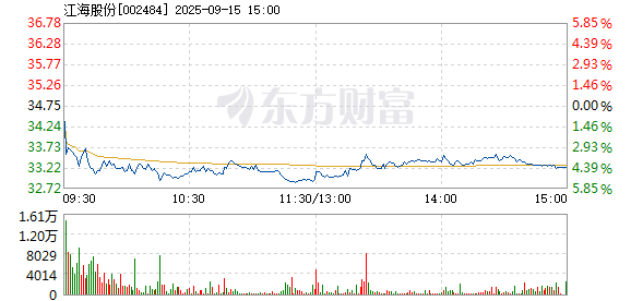 R图 002484_2