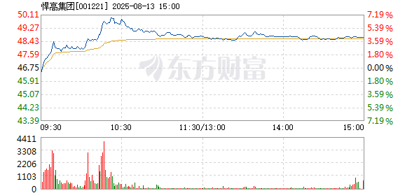 R图 001221_2