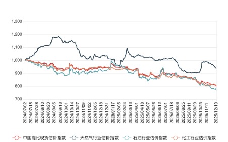 fca83e362e034e55a1f505fbbbbf9d7d.png fca83e362e034e55a1f505fbbbbf9d7d.png