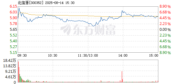 R图 300352_2