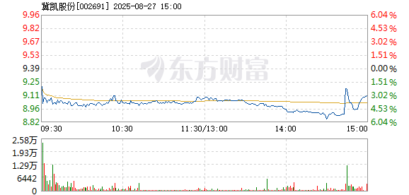 R图 002691_2