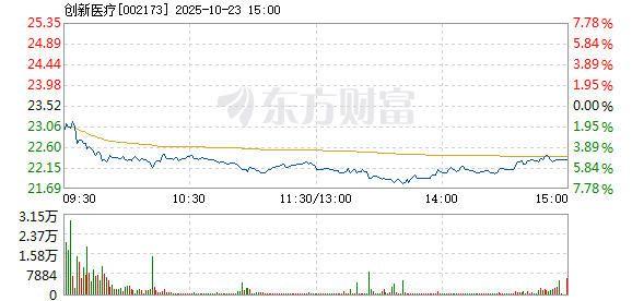 R图 002173_2