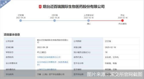 图片来源：深交所官网截图