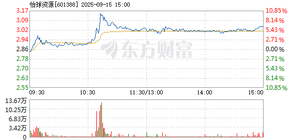 R图 601388_1