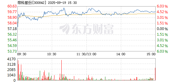 R图 300842_2