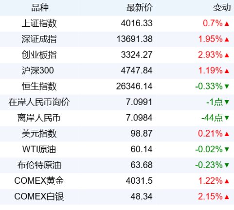 1acf908a1ae346378e7e142c5bed87bc.png 1acf908a1ae346378e7e142c5bed87bc.png