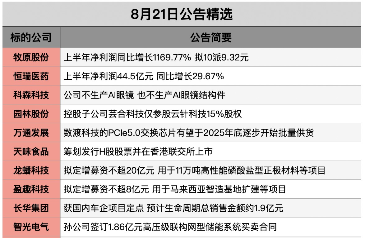 截屏2025-08-20 