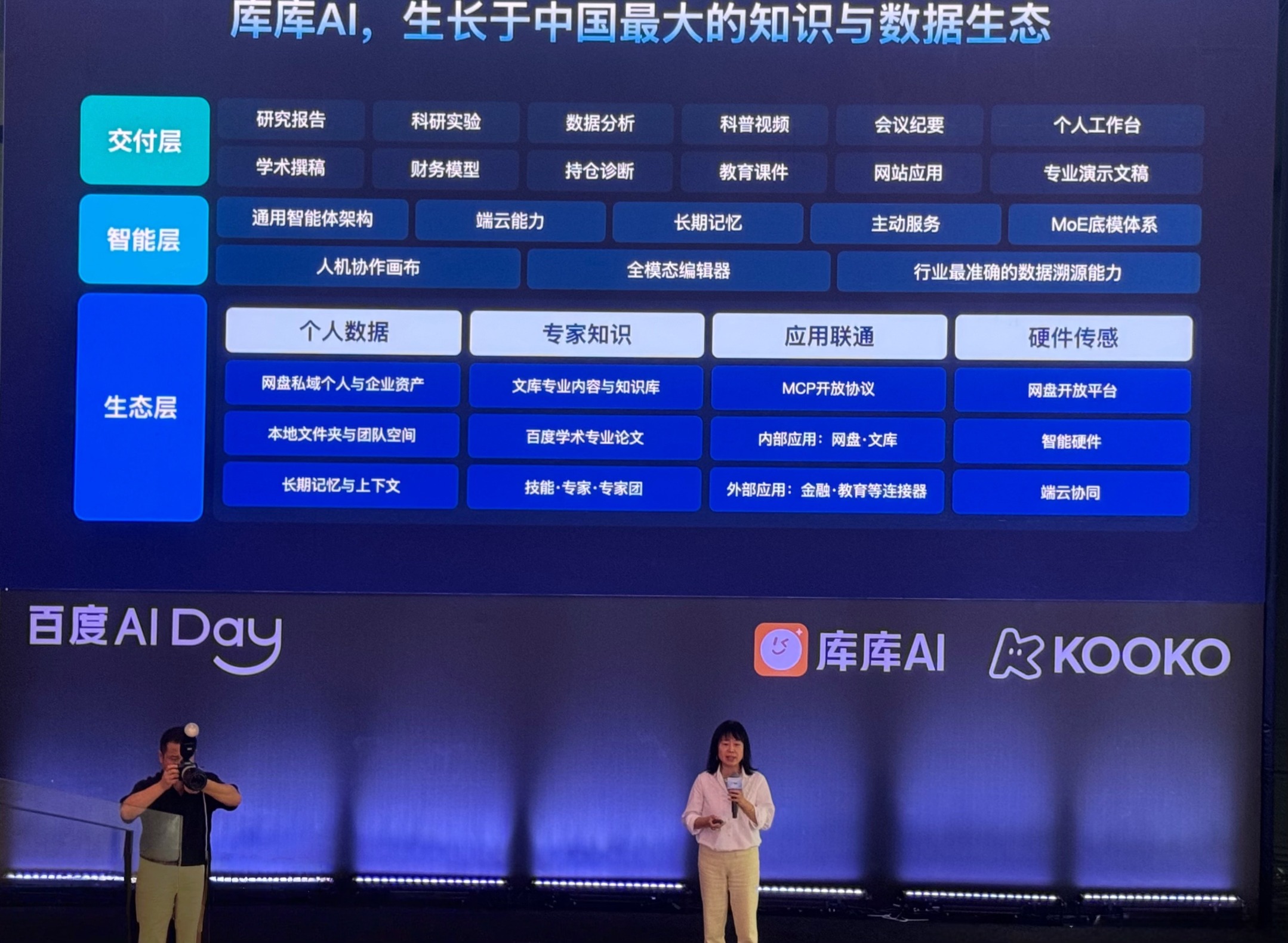 百度AI