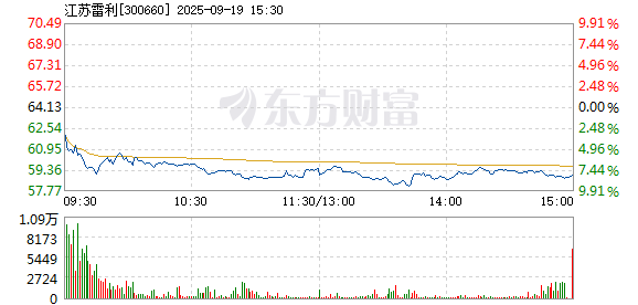 R图 300660_2