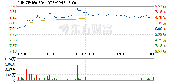 R图 601609_1