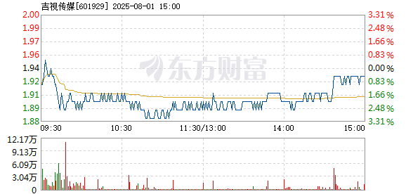 R图 601929_1
