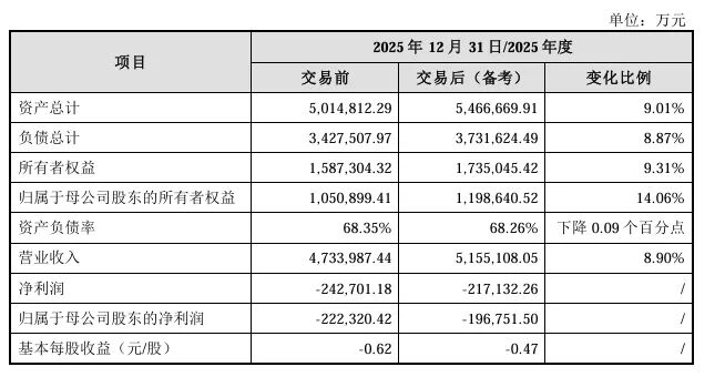 屏幕截图_11-6-2026_114452_static.sse.com.cn.jpeg