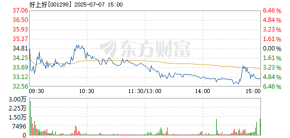 R图 001298_2