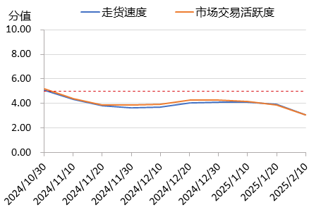 7a3ac594fdf74396a3d6af0859d51322.png 7a3ac594fdf74396a3d6af0859d51322.png