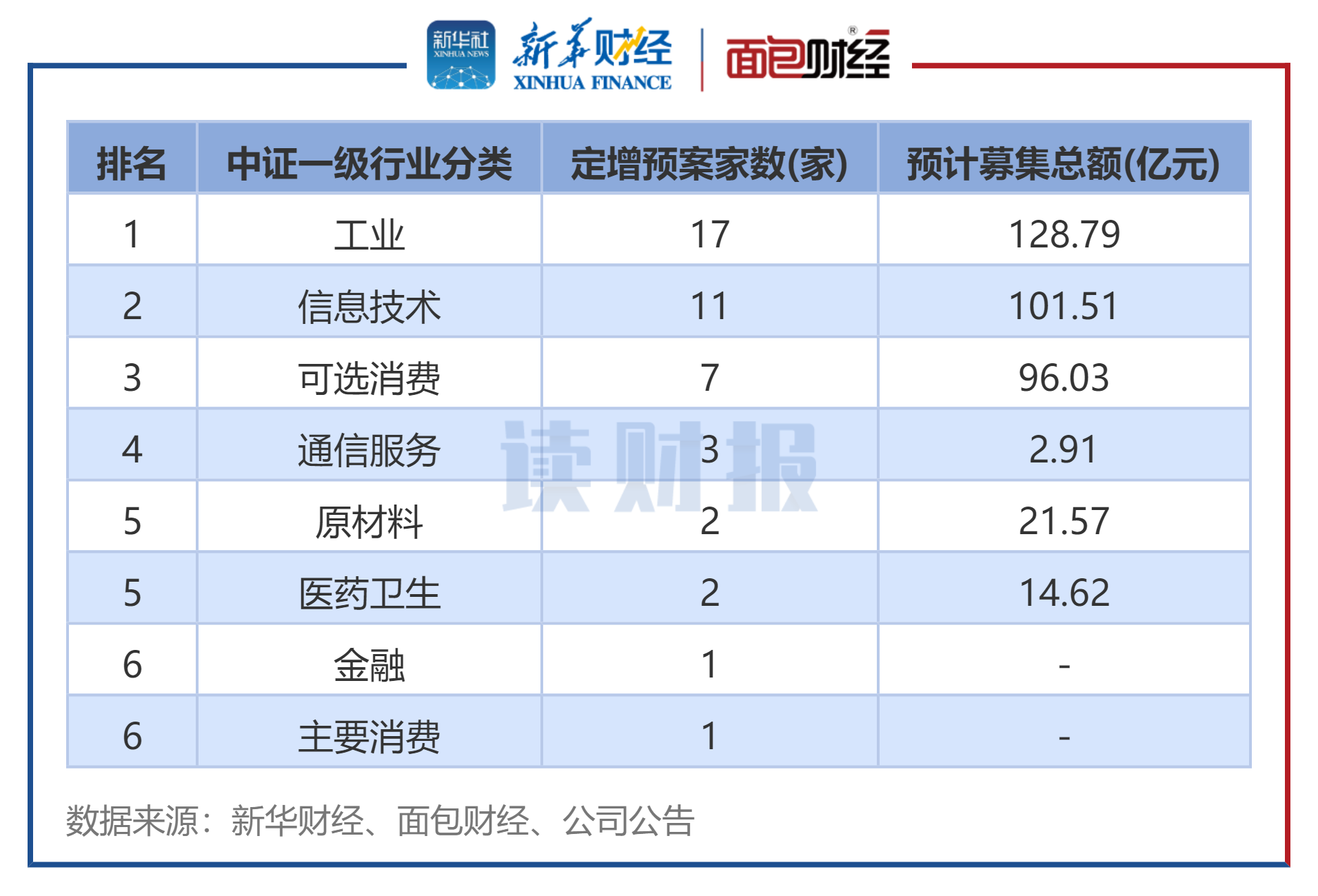 6.png 715ea3a5353b40cfb293e72fbb44c234.png