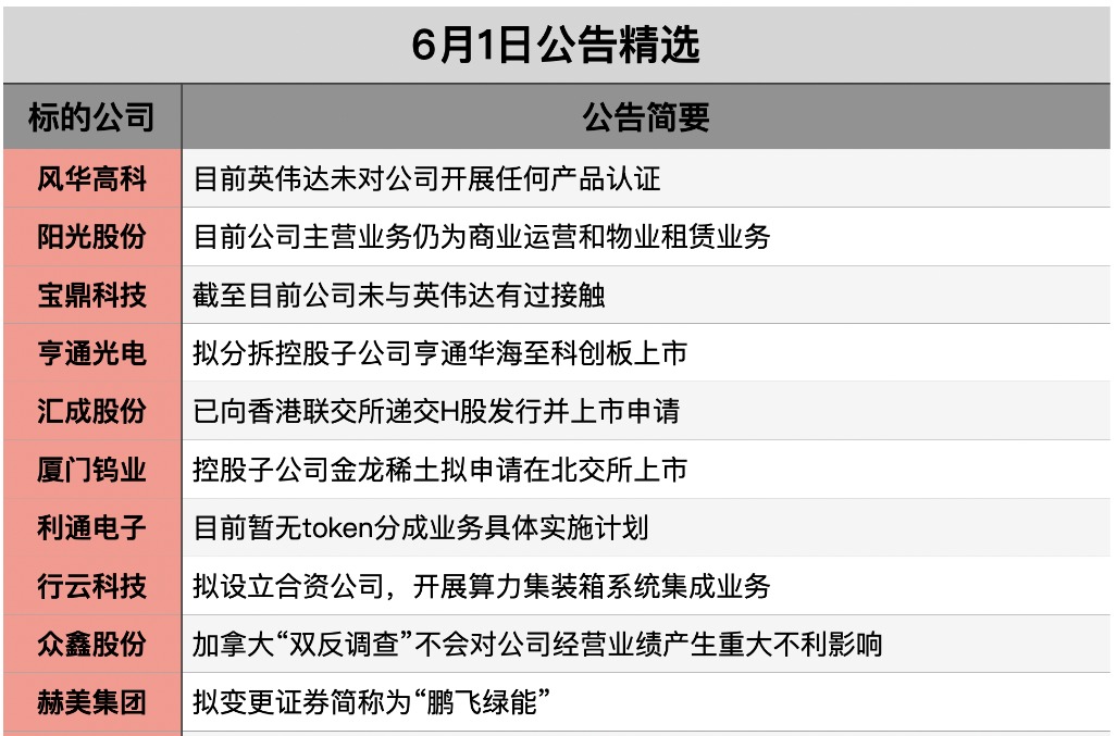 截屏2026-05-31 