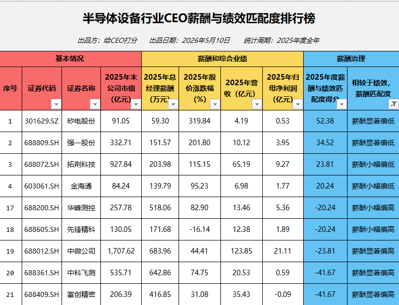 imagefile 图片