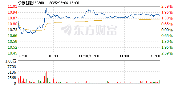 R图 603901_1