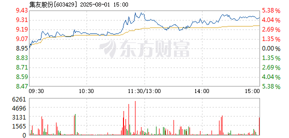 R图 603429_1