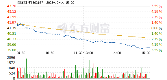 R图 603197_1