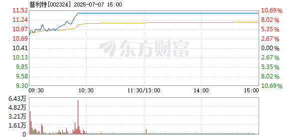 R图 002324_2