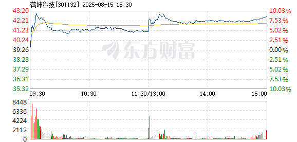 R图 301132_2