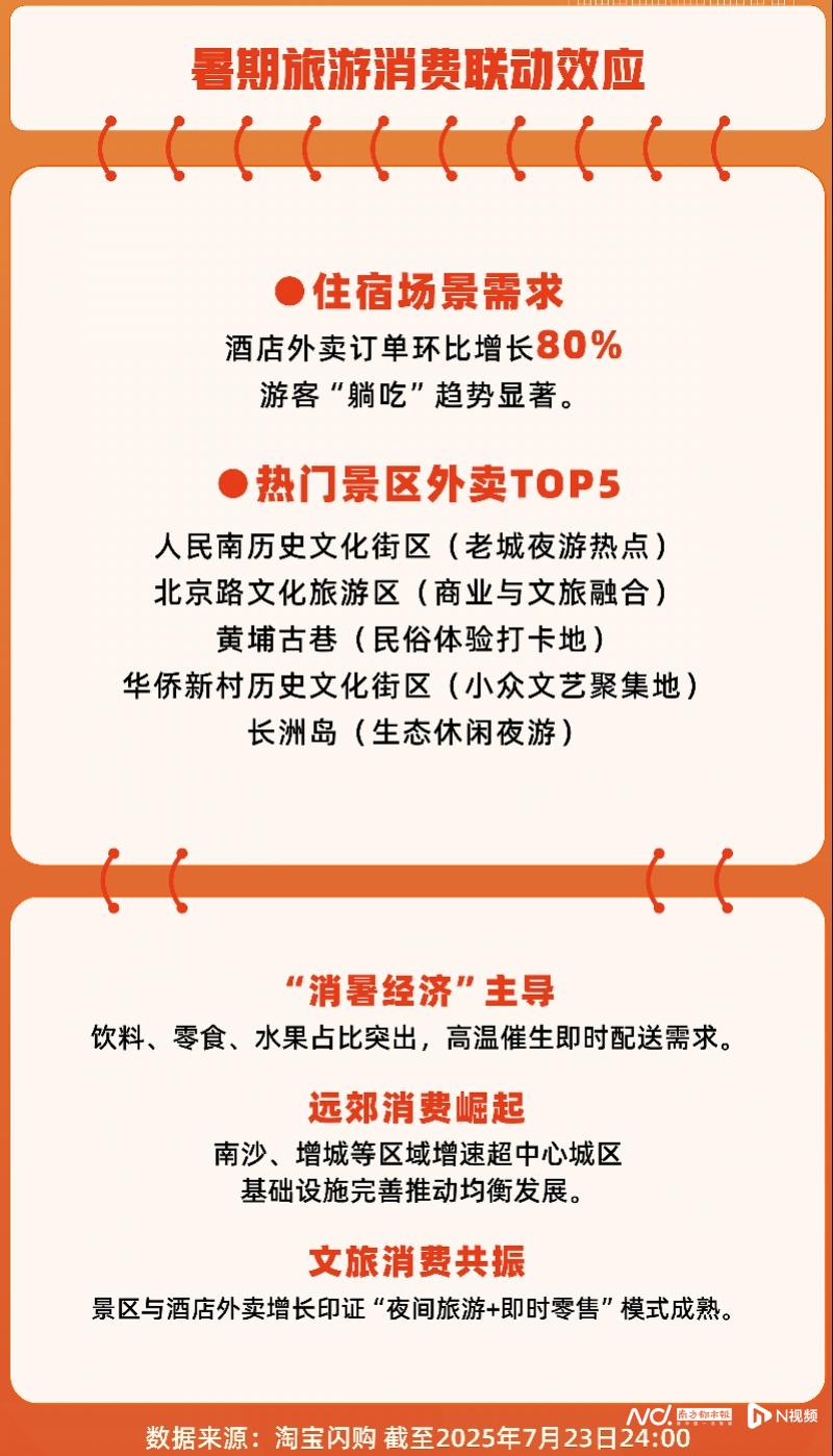 imagefile 图片