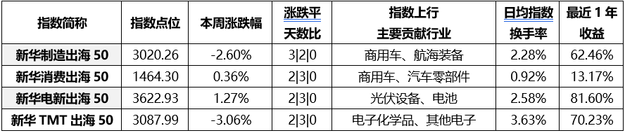 4f17bd27239b48dcacd2183a9bc1ed28.png 4f17bd27239b48dcacd2183a9bc1ed28.png