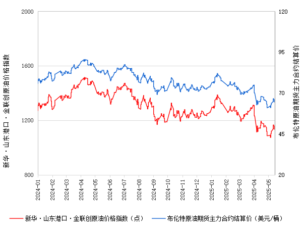 3797e373e5ea4b96b0dc2da031305e8c.png 3797e373e5ea4b96b0dc2da031305e8c.png