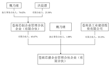 1763383352296892.png image.png