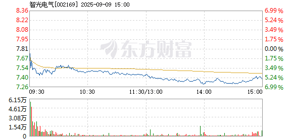 R图 002169_2