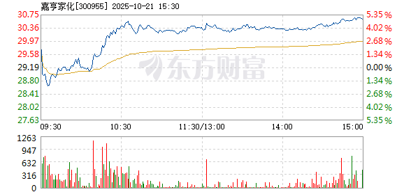 R图 300955_2