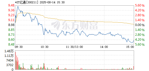 R图 300211_2