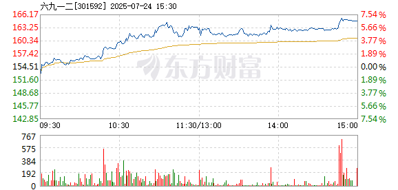 R图 301592_2