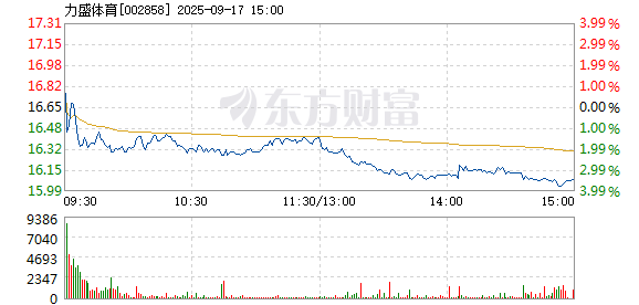 R图 002858_2