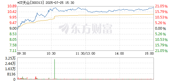 R图 300313_2