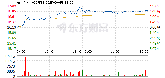 R图 000756_2