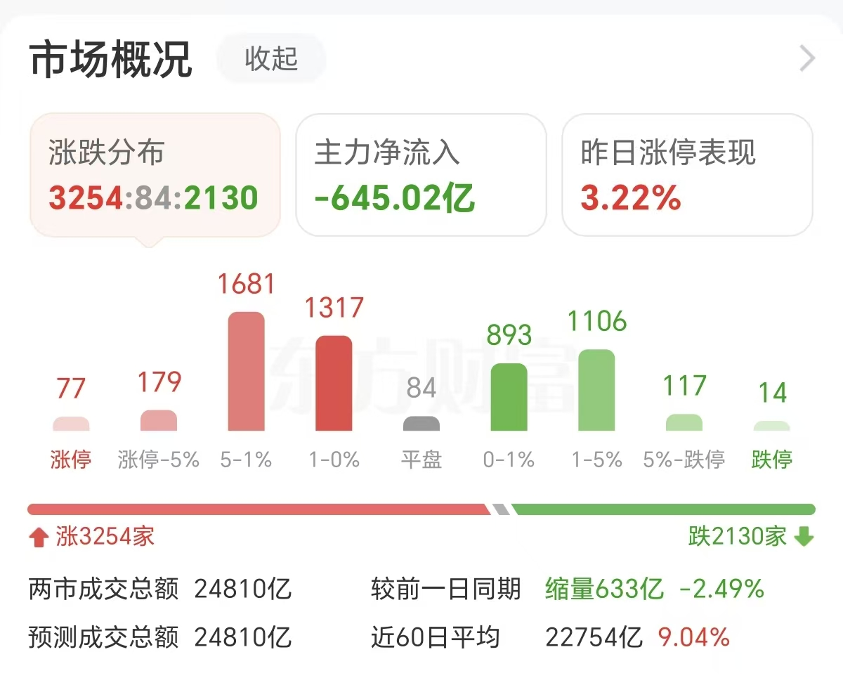 罕见！“中老登”大爆发 风格要转换了？