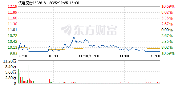 R图 603618_1