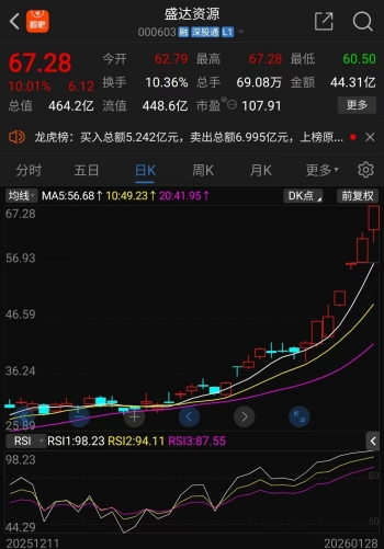 1769592190902792.jpg 盛达-微信图片_20260128172219_副本.jpg