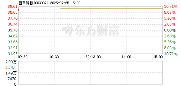 R图 003007_2